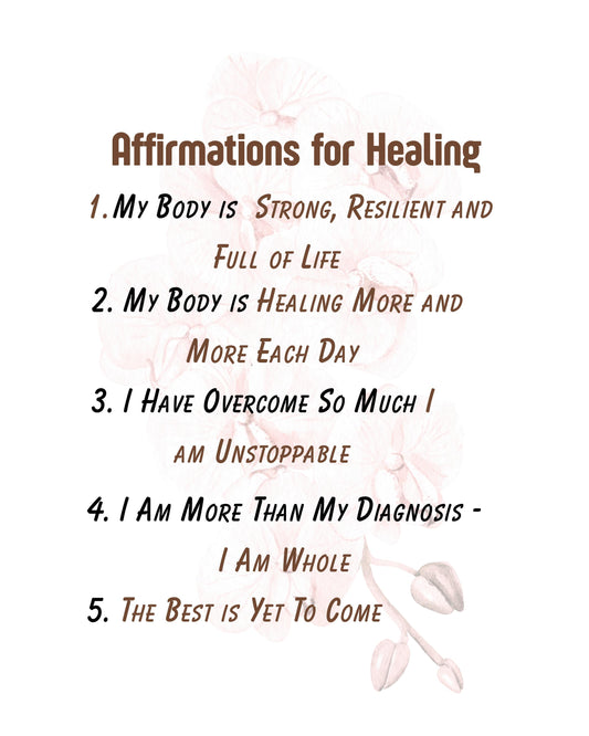 Affirmations For Healing